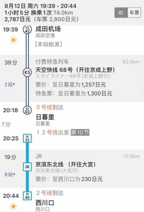 Apartmán 西川口ハウス最大12名家族団体 Toda  Exteriér fotografie