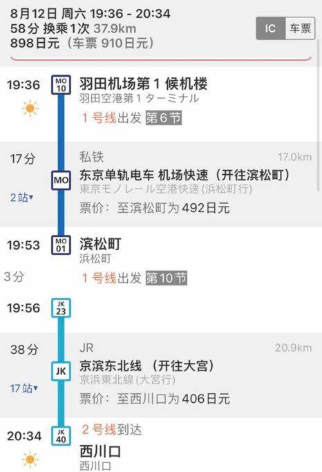 Apartmán 西川口ハウス最大12名家族団体 Toda  Exteriér fotografie